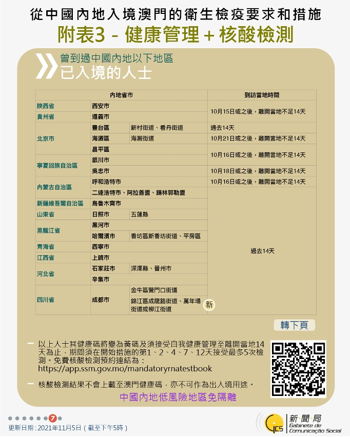 不同身份人士入境澳門衛生檢疫要求和措施