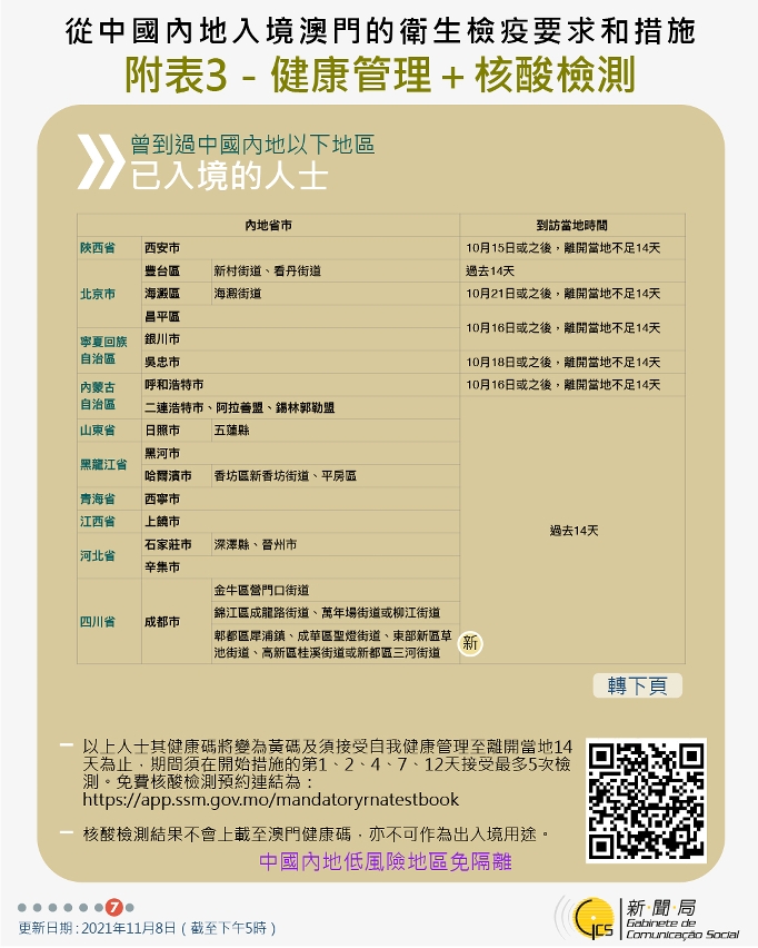 不同身份人士入境澳門衛生檢疫要求和措施