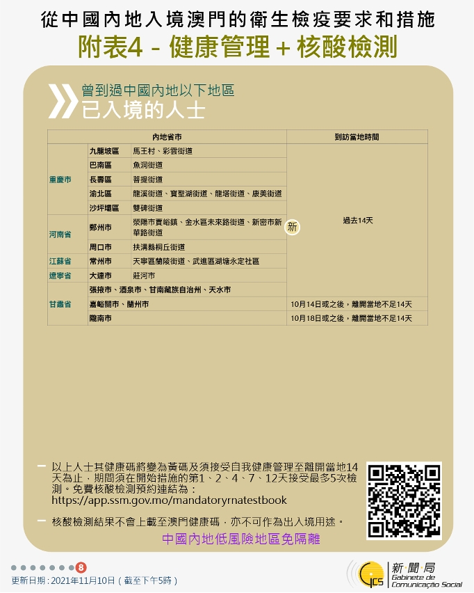 不同身份人士入境澳門衛生檢疫要求和措施