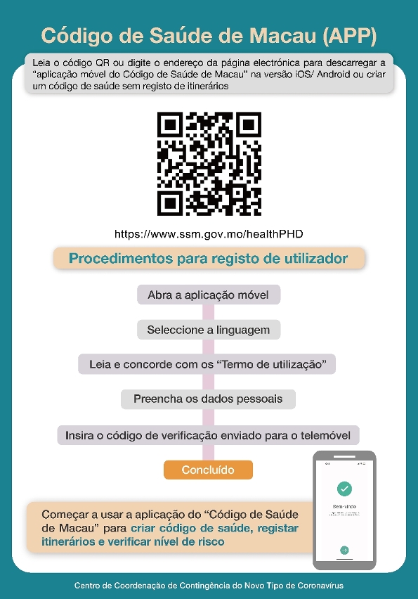 Descarregar & Procedimentos para registo de utilizador