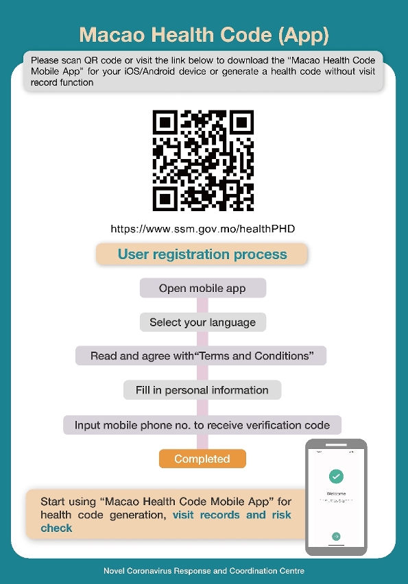 Download & User registration process