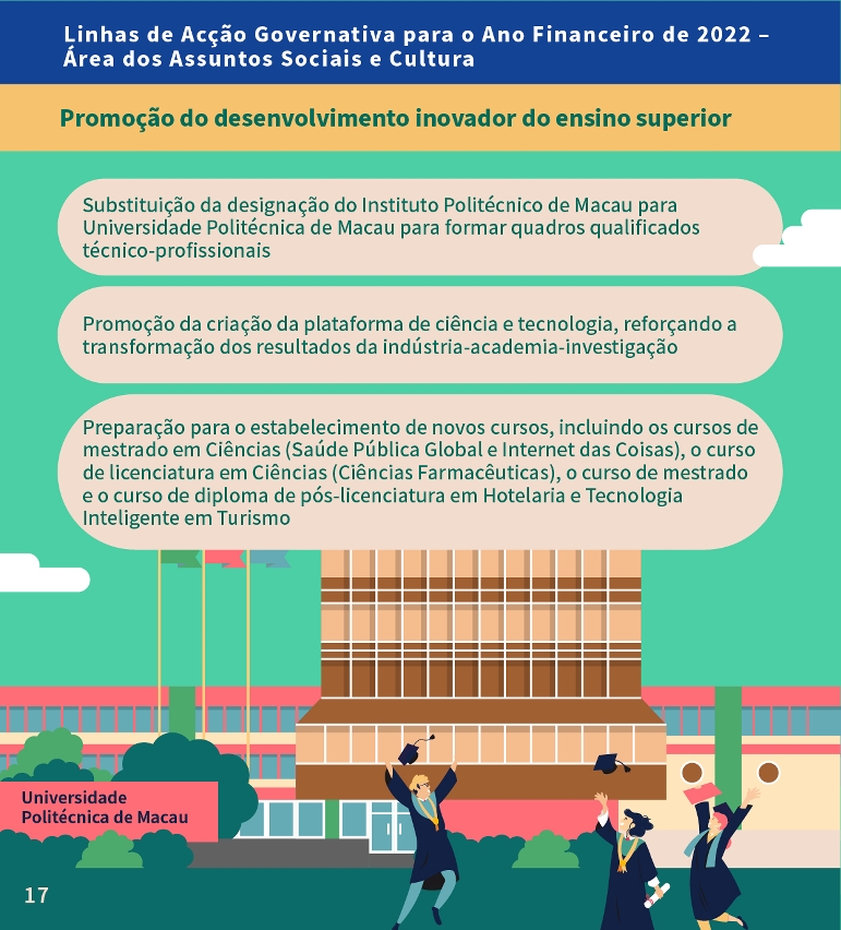 Promoção do desenvolvimento inovador do ensino superior