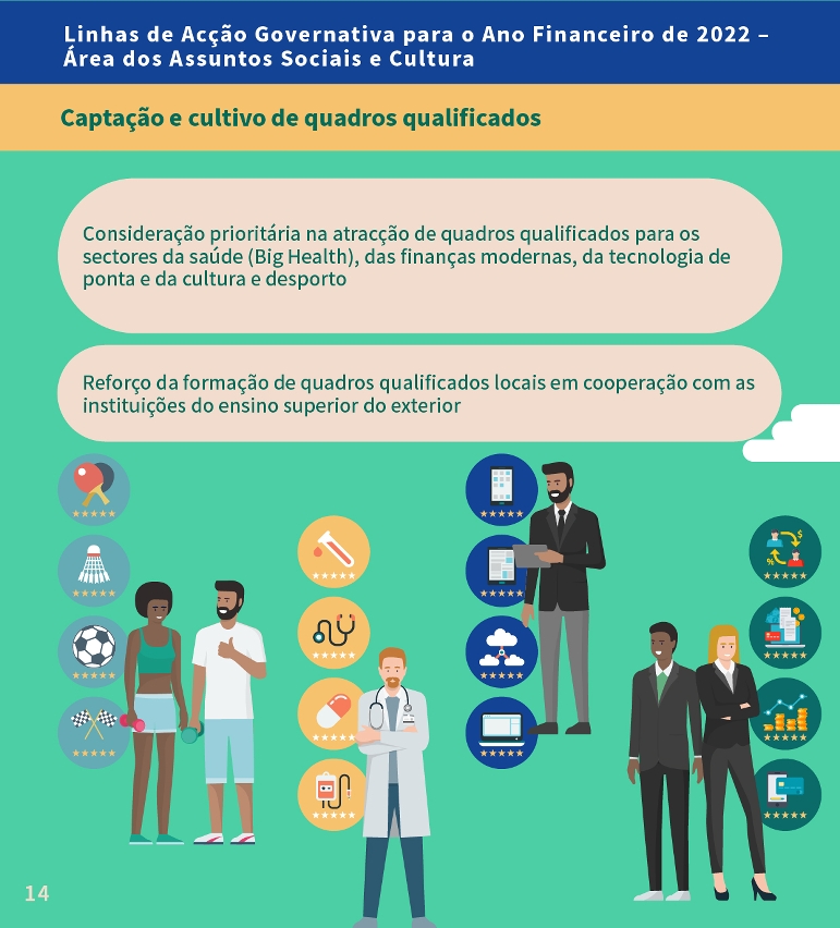 Captação e cultivo de quadros qualificados