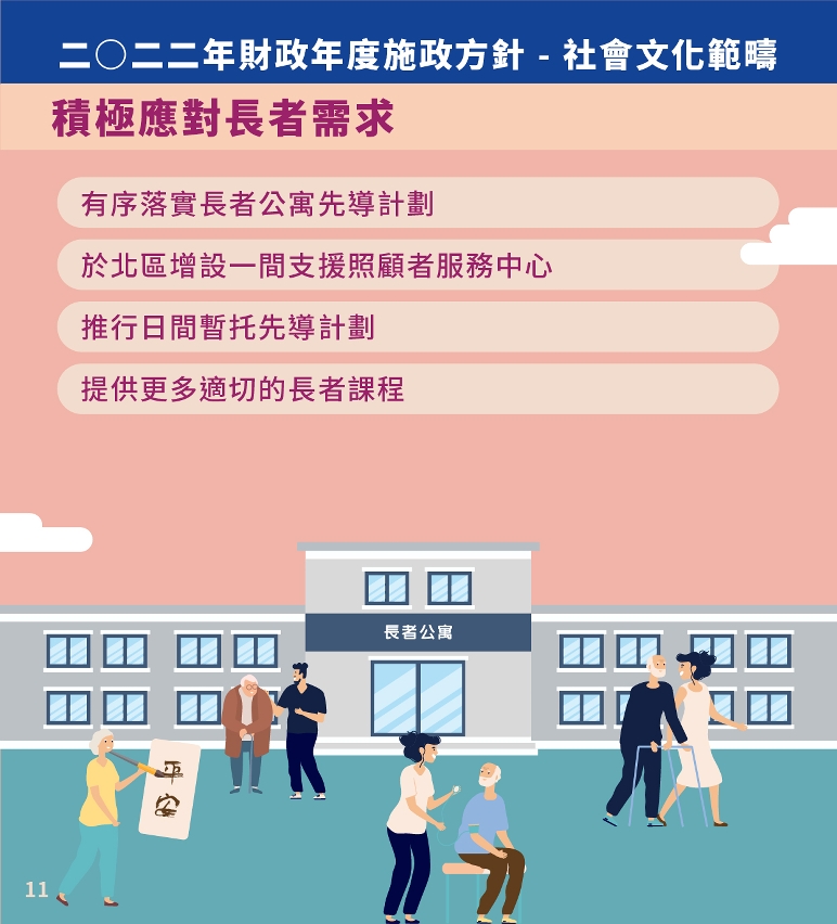 積極應對長者需求
