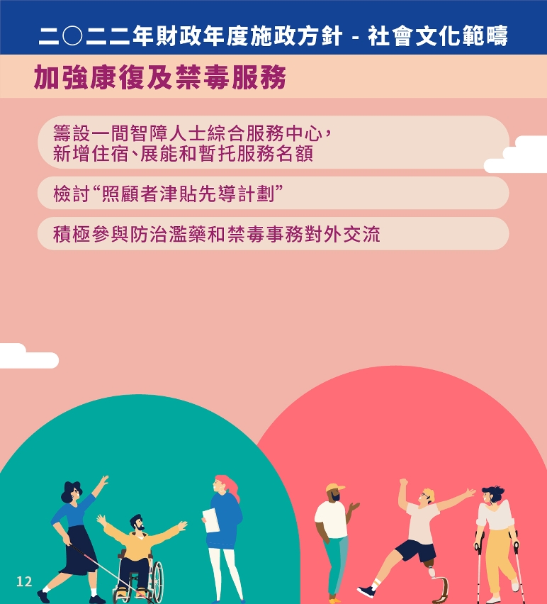 加強康復及禁毒服務