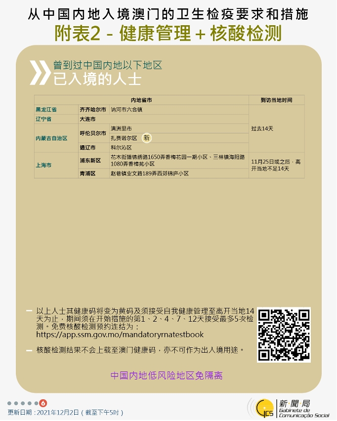 不同身份人士入境澳門衛生檢疫要求和措施
