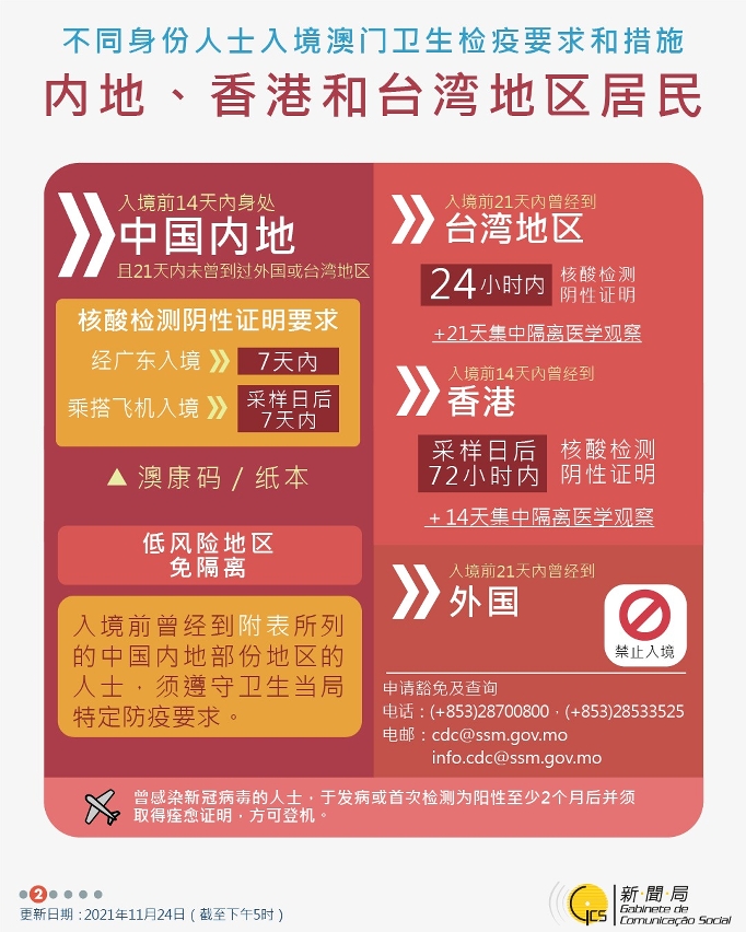 不同身份人士入境澳門衛生檢疫要求和措施