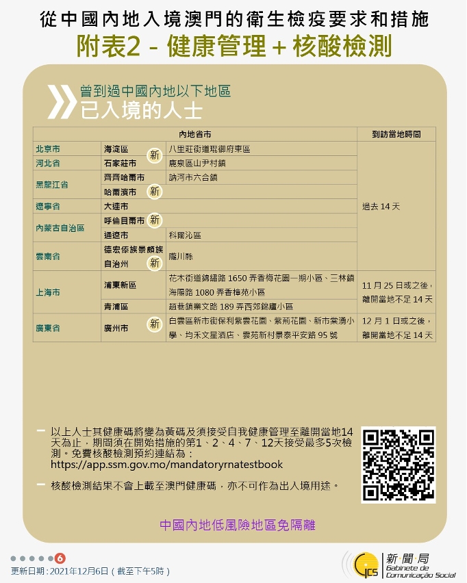 不同身份人士入境澳門衛生檢疫要求和措施