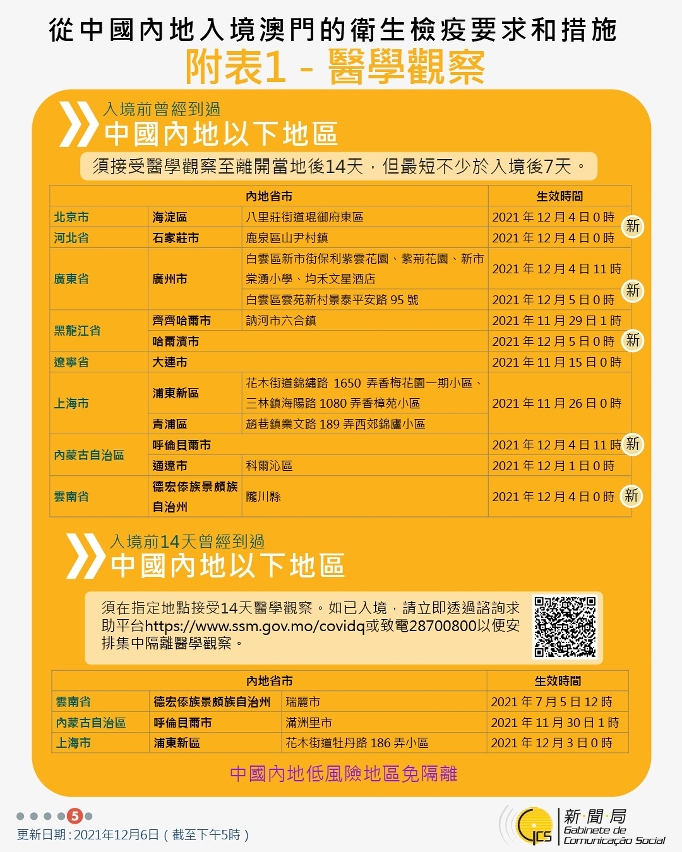 不同身份人士入境澳門衛生檢疫要求和措施