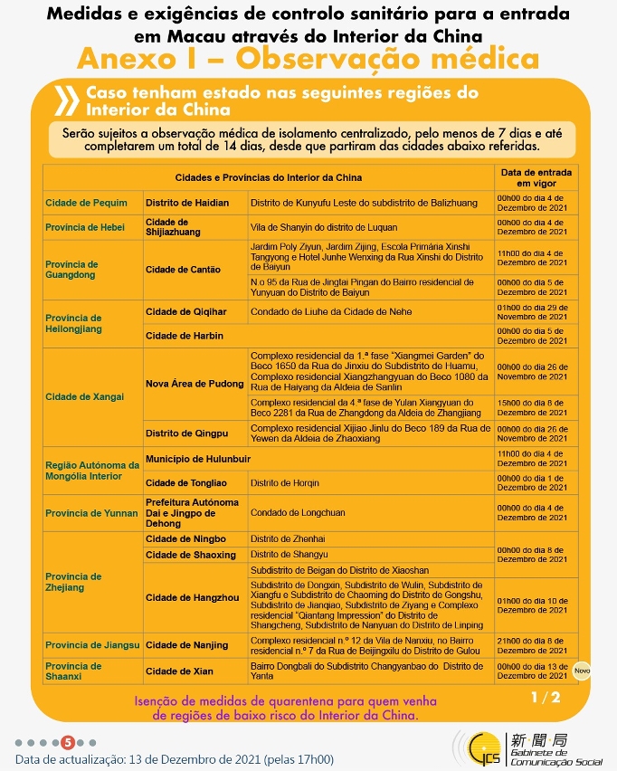 Medidas e exigências de controlo sanitário para a entrada em Macau de indivíduos de diferentes identidades.