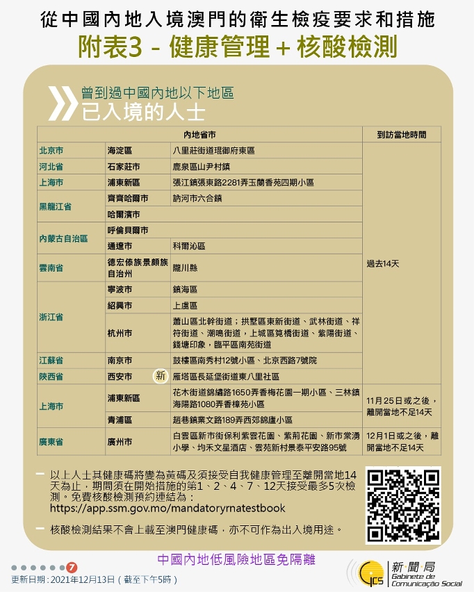 不同身份人士入境澳門衛生檢疫要求和措施
