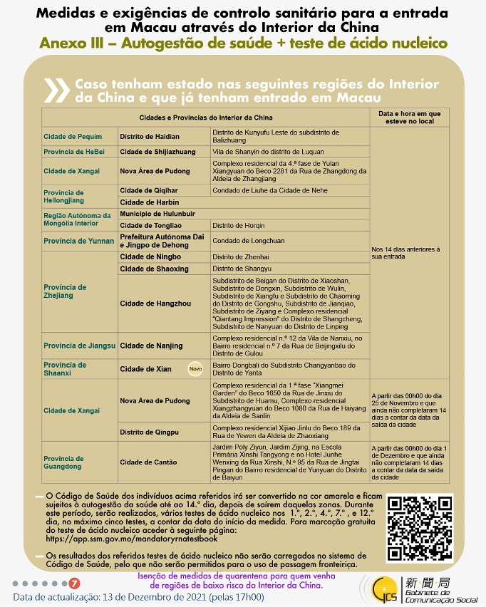 Medidas e exigências de controlo sanitário para a entrada em Macau de indivíduos de diferentes identidades.