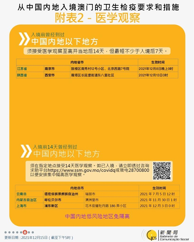 不同身份人士入境澳門衛生檢疫要求和措施