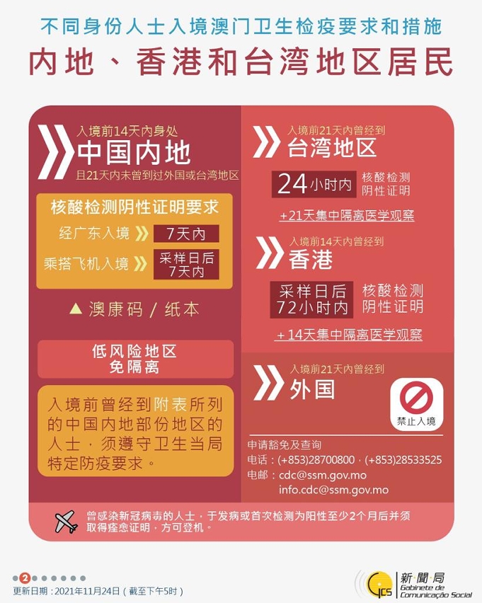 不同身份人士入境澳門衛生檢疫要求和措施