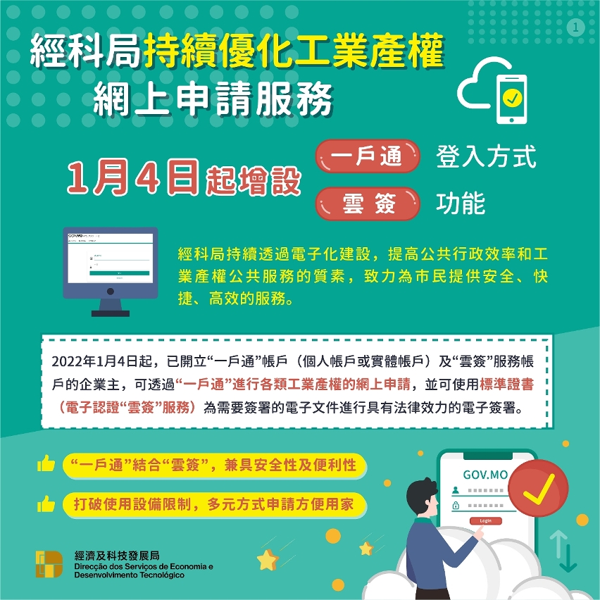 經科局持續優化工業產權網上申請服務 1