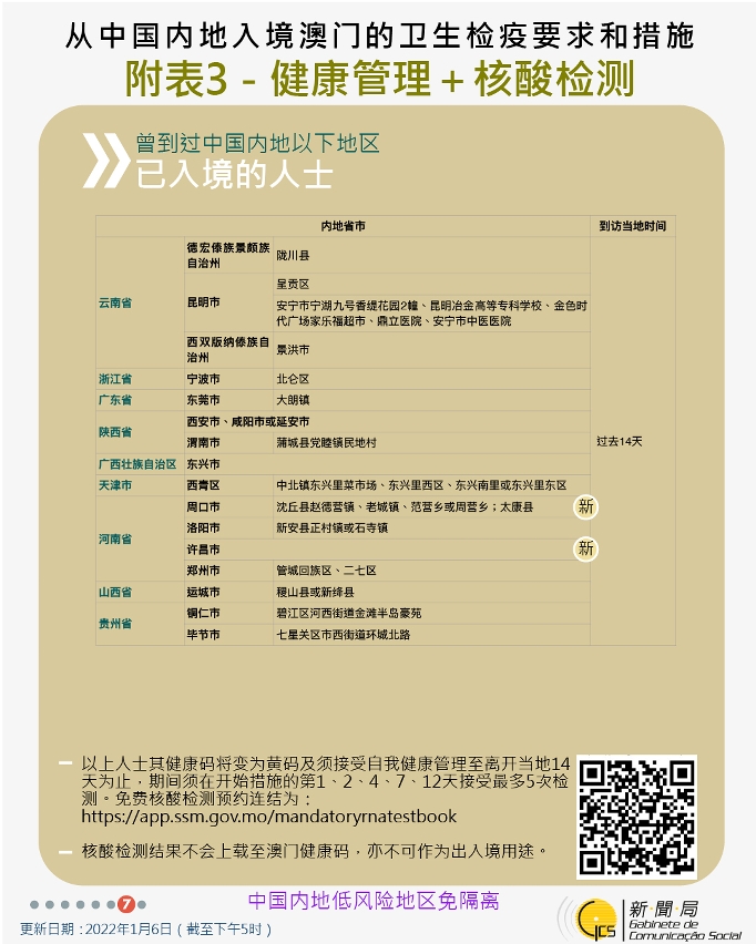 不同身份人士入境澳門衛生檢疫要求和措施