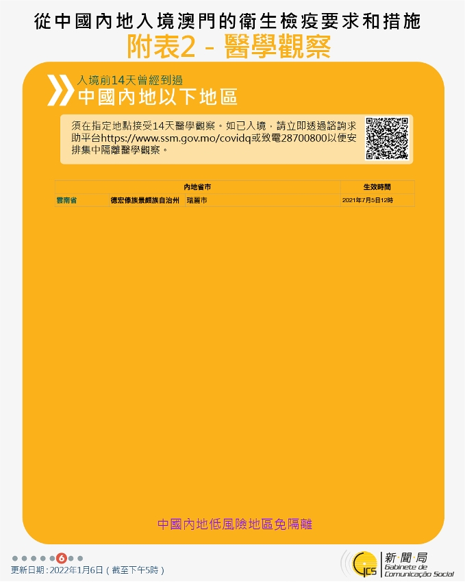 不同身份人士入境澳門衛生檢疫要求和措施