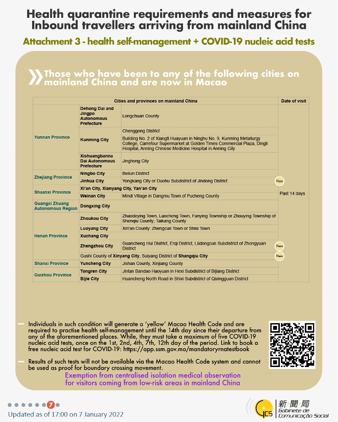 Health quarantine requirements and measures for inbound travellers of different identities.