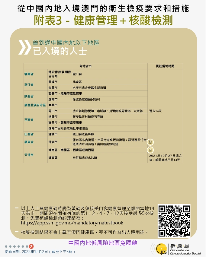 不同身份人士入境澳門衛生檢疫要求和措施