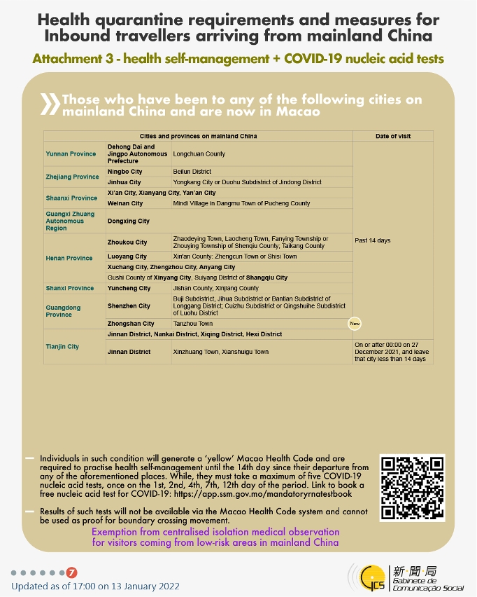 Health quarantine requirements and measures for inbound travellers of different identities.