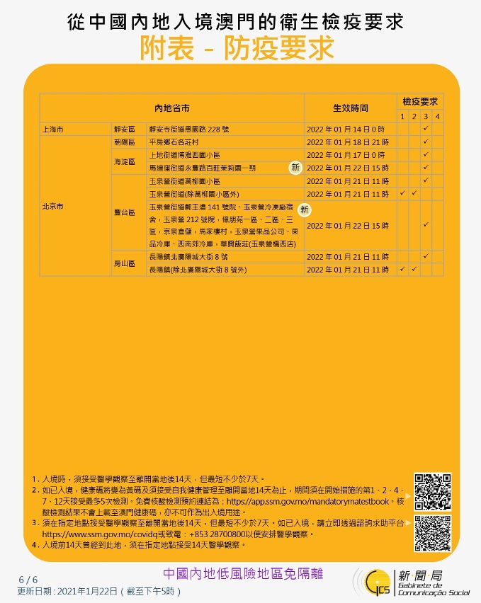 不同身份人士入境澳門的衛生檢疫要求