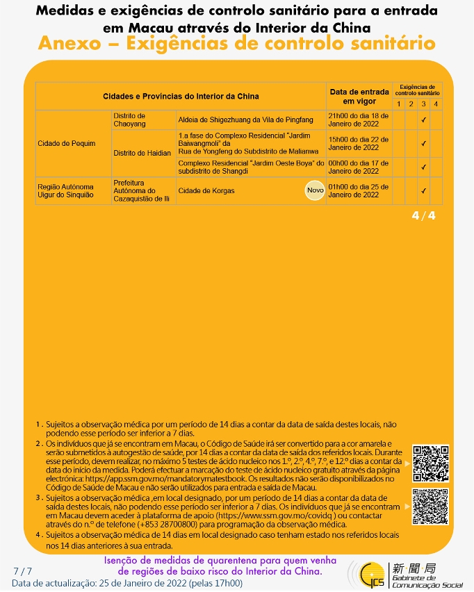 Medidas e exigências de controlo sanitário para a entrada em Macau de indivíduos de diferentes identidades.