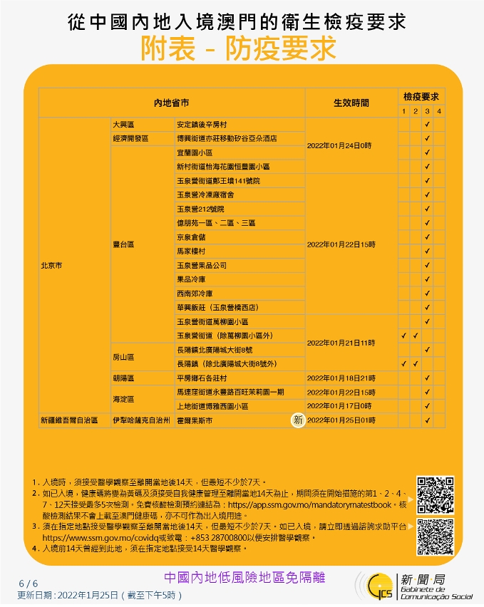 不同身份人士入境澳門衛生檢疫要求