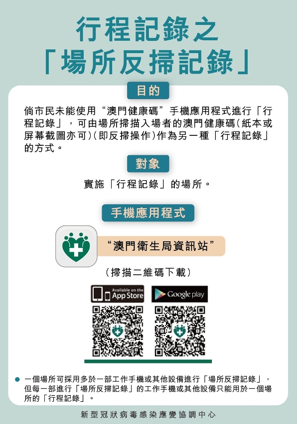 行程記錄之「場所反掃記錄亅目的及對象