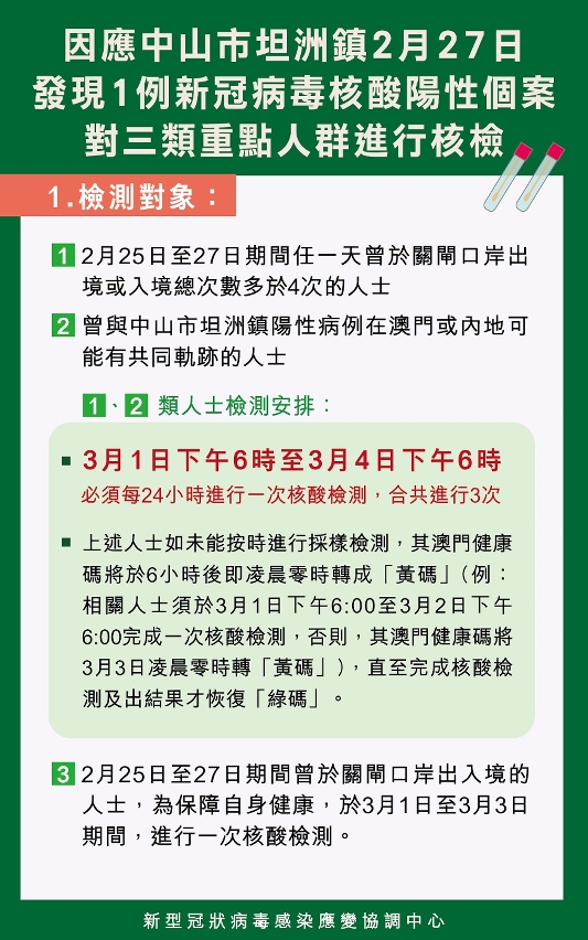 因應中山市坦洲鎮2月27日發現1例新冠病毒核酸陽性個案 對三類重點人群進行核檢01