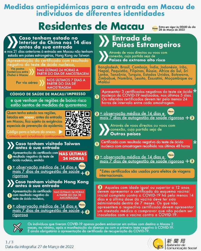 Medidas antiepidémicas para a entrada em Macau de indivíduos de diferentes identidades