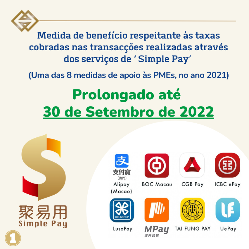 Medida de benefício respeitante às taxas cobradas nas transacções realizadas através dos serviços de “Simple Pay”_Infografia 1