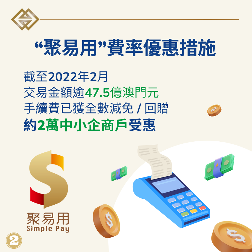 “聚易用”費率優惠_圖文包二
