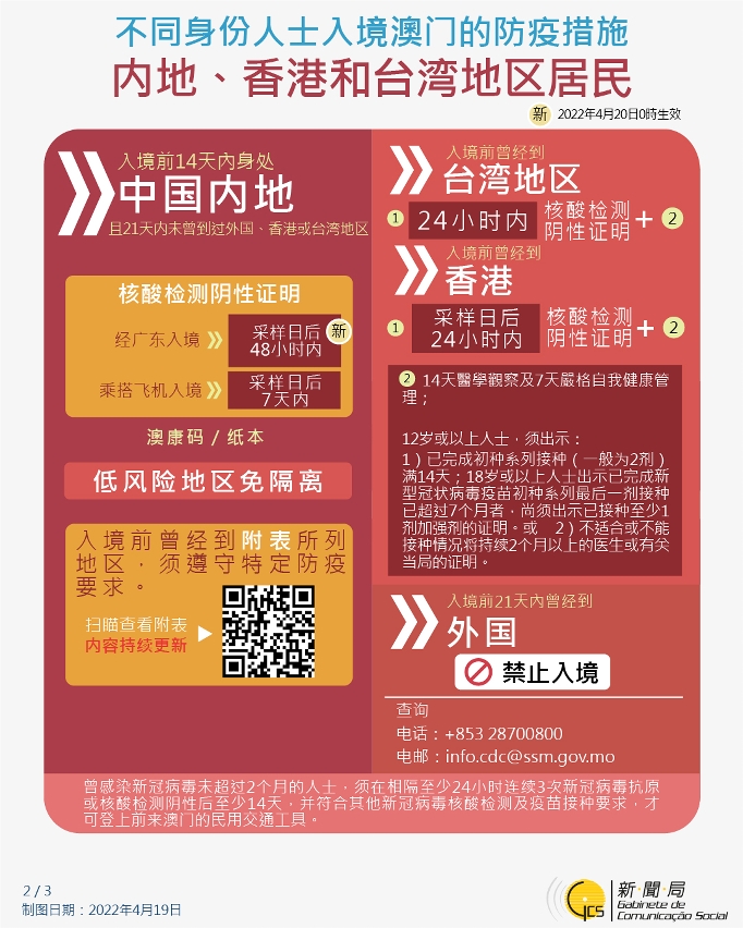 不同身份人士入境澳門的防疫措施