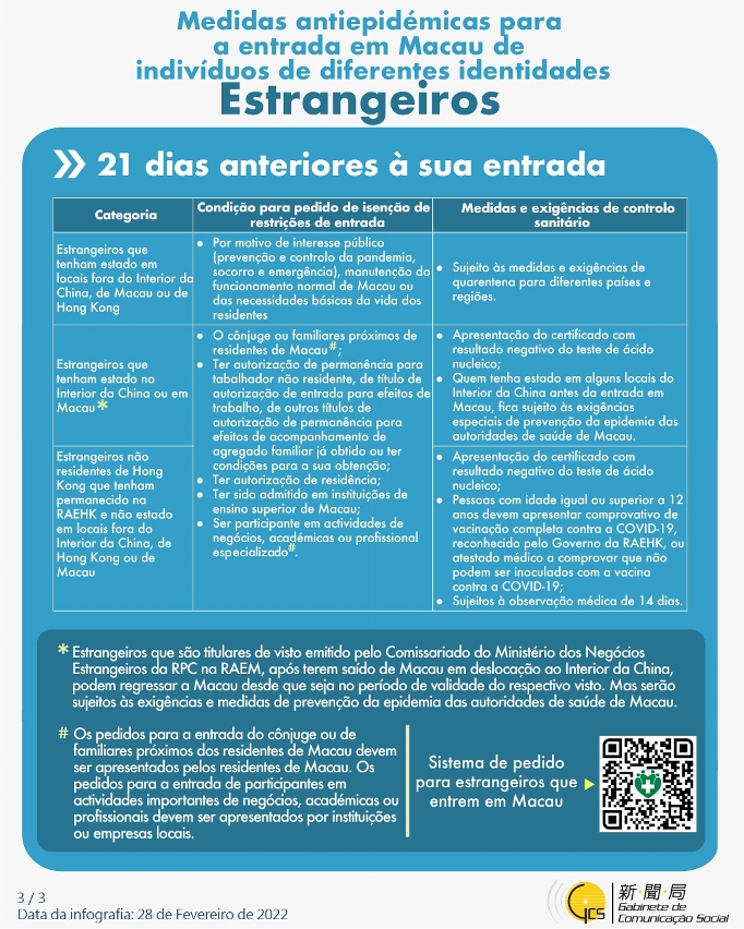 Medidas antiepidémicas para a entrada em Macau de indivíduos de diferentes identidades