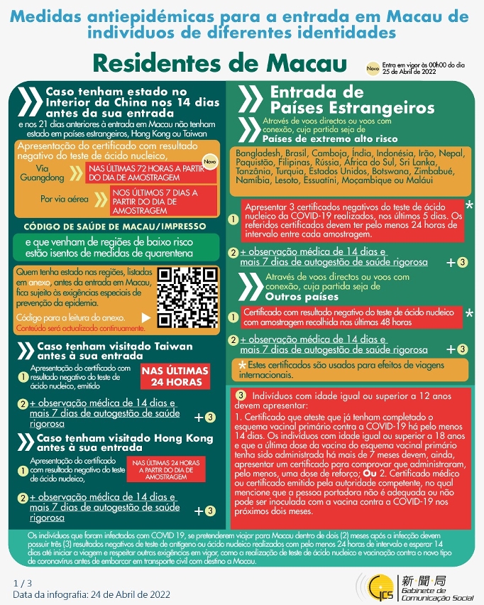 Medidas antiepidémicas para a entrada em Macau de indivíduos de diferentes identidades