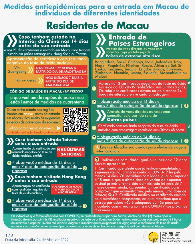 Medidas antiepidémicas para a entrada em Macau de indivíduos de diferentes identidades
