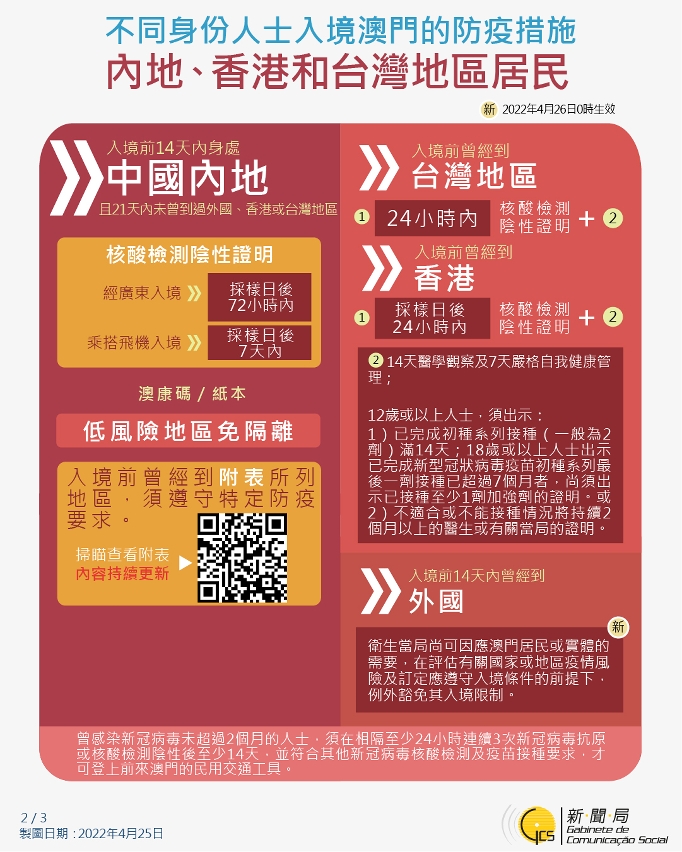 不同身份人士入境澳門的防疫措施
