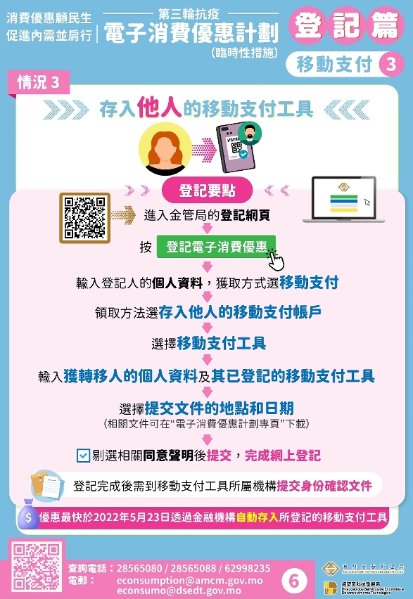 “第三輪抗疫電子消費優惠計劃”－登記篇（移動支付3）
