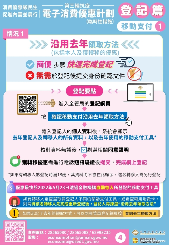 “第三輪抗疫電子消費優惠計劃”－登記篇（移動支付1）