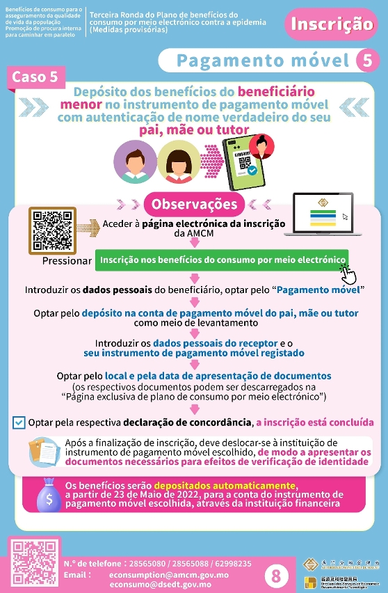 “Terceira ronda do Plano de benefícios de consumo por meio electrónico contra a epidemia” – Inscrição (Pagamento móvel 5)