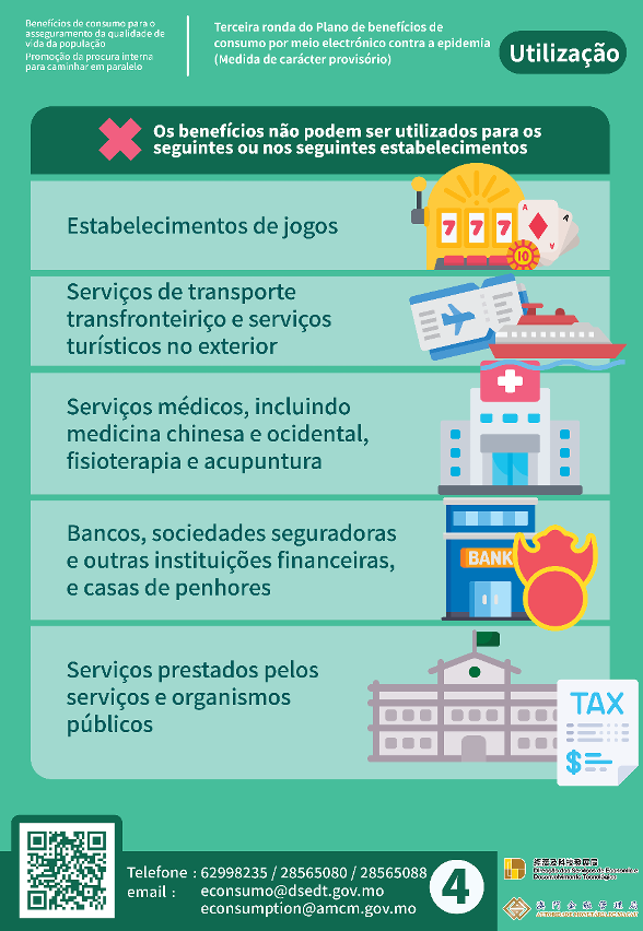 “Terceira ronda do Plano de benefícios de consumo por meio electrónico contra a epidemia” – Utilização II