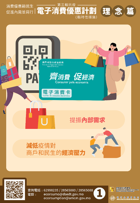 “第三輪抗疫電子消費優惠計劃”－理念篇