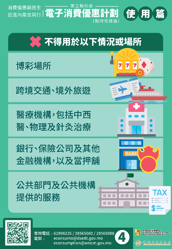 “第三輪抗疫電子消費優惠計劃”－使用篇2