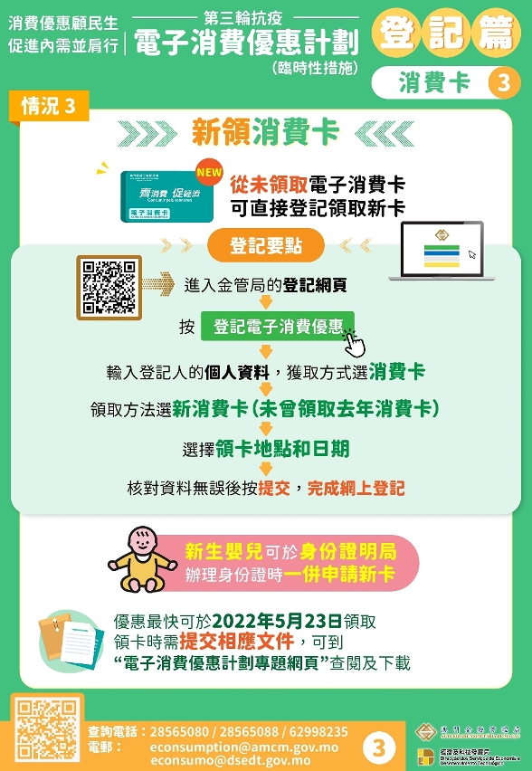 “電消優惠”登記篇-3