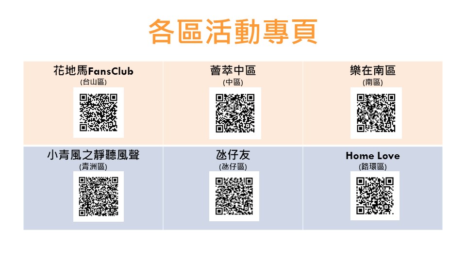 各區活動專頁