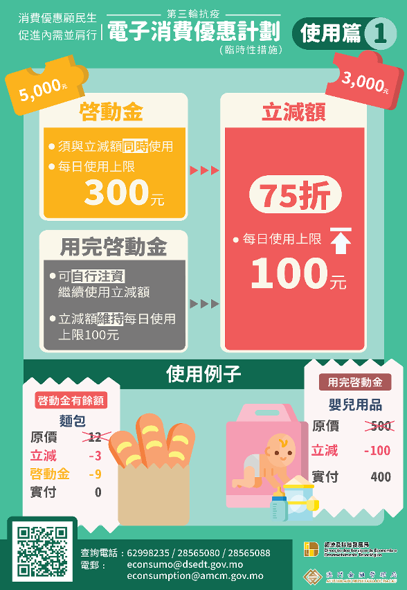 補充內容後的使用篇1