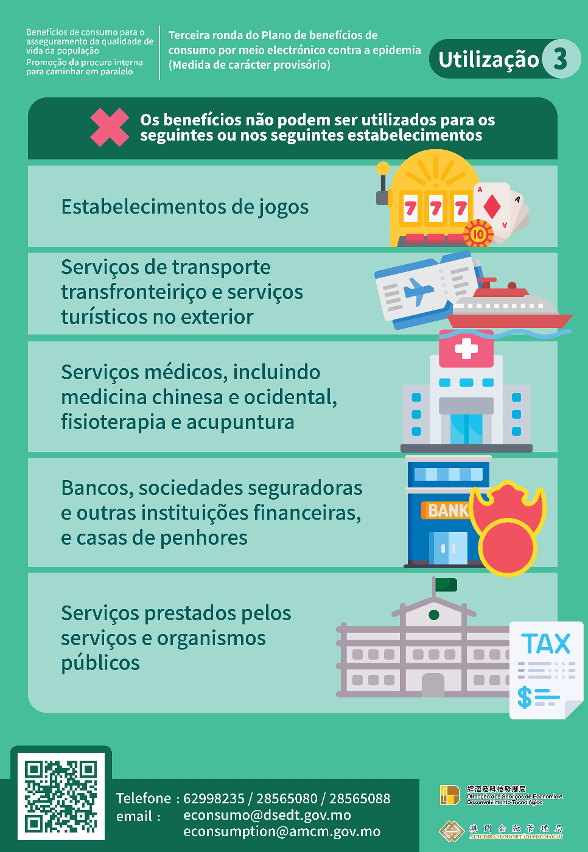 Informações com conteúdo acrescentado relativas à forma de utilização 3