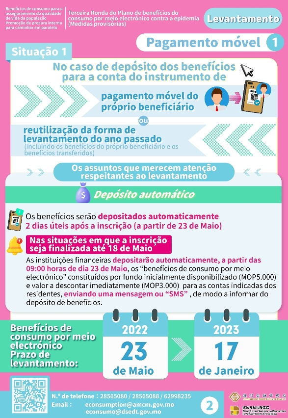 Novas informações relativas ao recebimento de benefícios (por meio de pagamento móvel 1)