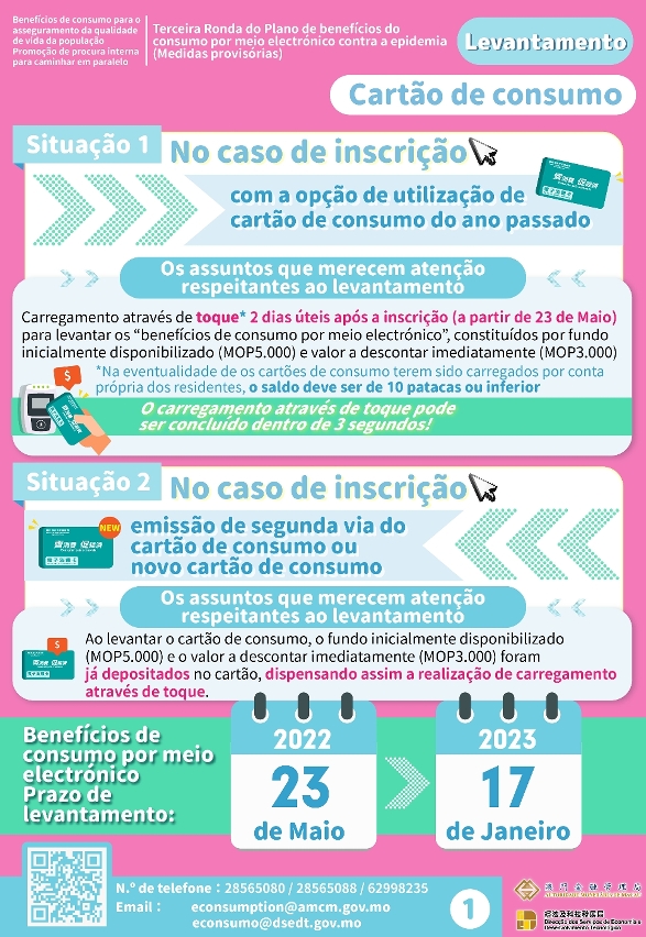 Novas informações relativas ao recebimento de benefícios (através do cartão de consumo)