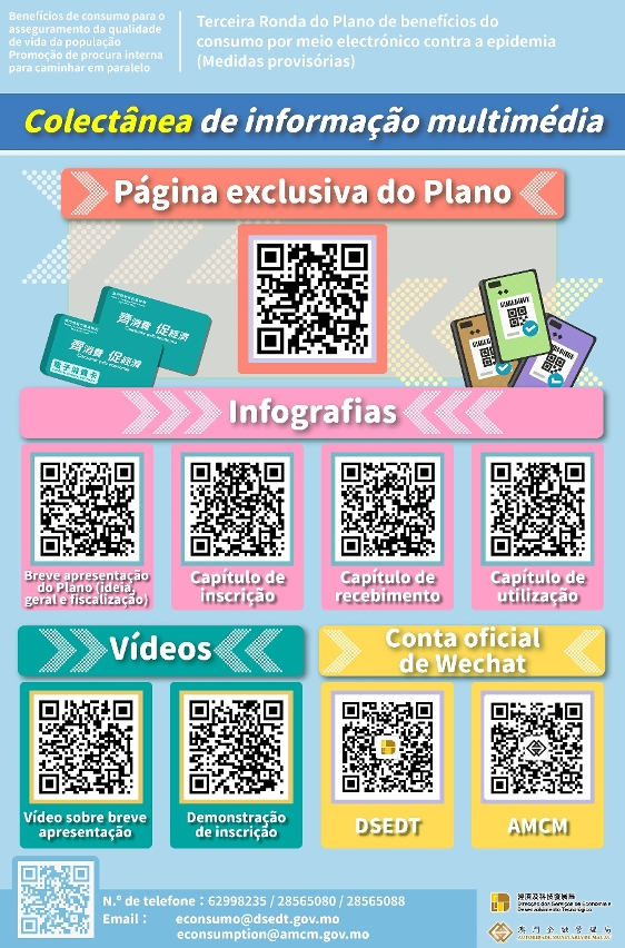 Colectânea de informação multimédia referente ao “consumo por meio electrónico”